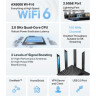 Двухдиапазонный роутер Wi-Fi TP-LINK ARCHER AX80