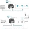 Инжектор PoE+ TP-LINK POE260S