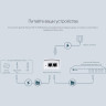 Инжектор TP-LINK TL-POE4824G 48 В