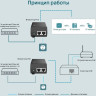 Инжектор TP-LINK TL-POE160S