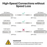 Кабель TP-LINK TL-SM5220-3M прямого подключения, 3 м