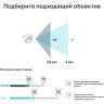 Камера TP-LINK VIGI C400HP-2.8