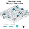 Камера TP-LINK VIGI C440(2.8mm)