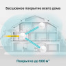 Mesh-система TP-LINK DECO M5 домашняя