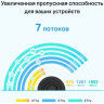 Mesh-система TP-LINK DECO X68 домашняя