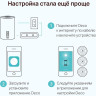 Mesh-система TP-LINK DECO X68 домашняя