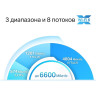 Mesh-система TP-LINK DECO X90 домашняя