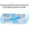 Mesh-система TP-LINK DECO X90 домашняя