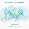 Mesh-системы TP-LINK Deco X50(2-pack)