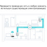 PCI-адаптеры (сетевые карты) TP-LINK TL-PA4010 KIT