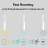 Точка доступа Wi-Fi TP-LINK AC1200 EAP225-Outdoor с MU-MIMO