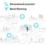 Точка доступа Wi-Fi TP-LINK AX1800 EAP620 HD с MU-MIMO