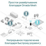 Точка доступа Wi-Fi TP-LINK AX1800 EAP610-Outdoor уличная