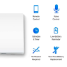 Умный одноклавишный выключатель TP-LINK TAPO S210 на одно направление