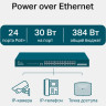 Управляемый коммутатор TP-LINK TL-SG3428MP