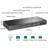 Управляемый коммутатор TP-LINK TL-SG3428X