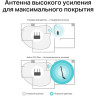 USB-адаптер TP-LINK AC600 ARCHER T2U PLUS двухдиапазонный высокого усиления
