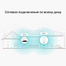 Усилитель Wi-Fi сигнала TP-LINK AC1200 RE365 со встроенной розеткой