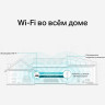 Усилитель Wi-Fi сигнала TP-LINK AC1900 RE550