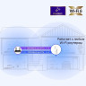 Усилитель Wi-Fi сигнала TP-LINK AX1500 RE505X