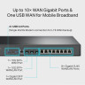 VPN-маршрутизатор TP-LINK ER8411 с портами 10 Гбит/с (Omada)
