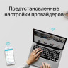 Wi-Fi роутер TP-LINK ARCHER C24 AC750 двухдиапазонный