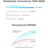 Wi-Fi роутер TP-LINK ARCHER AX10