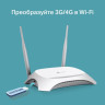 Wi-Fi роутер TP-LINK TL-WR842N